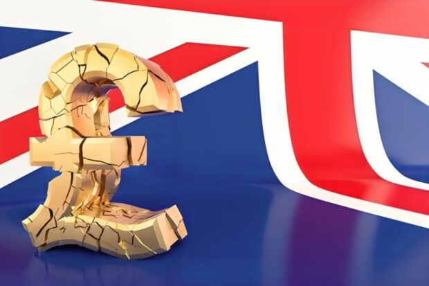 Current UK CPI Rate & Its Effect on the British Pound